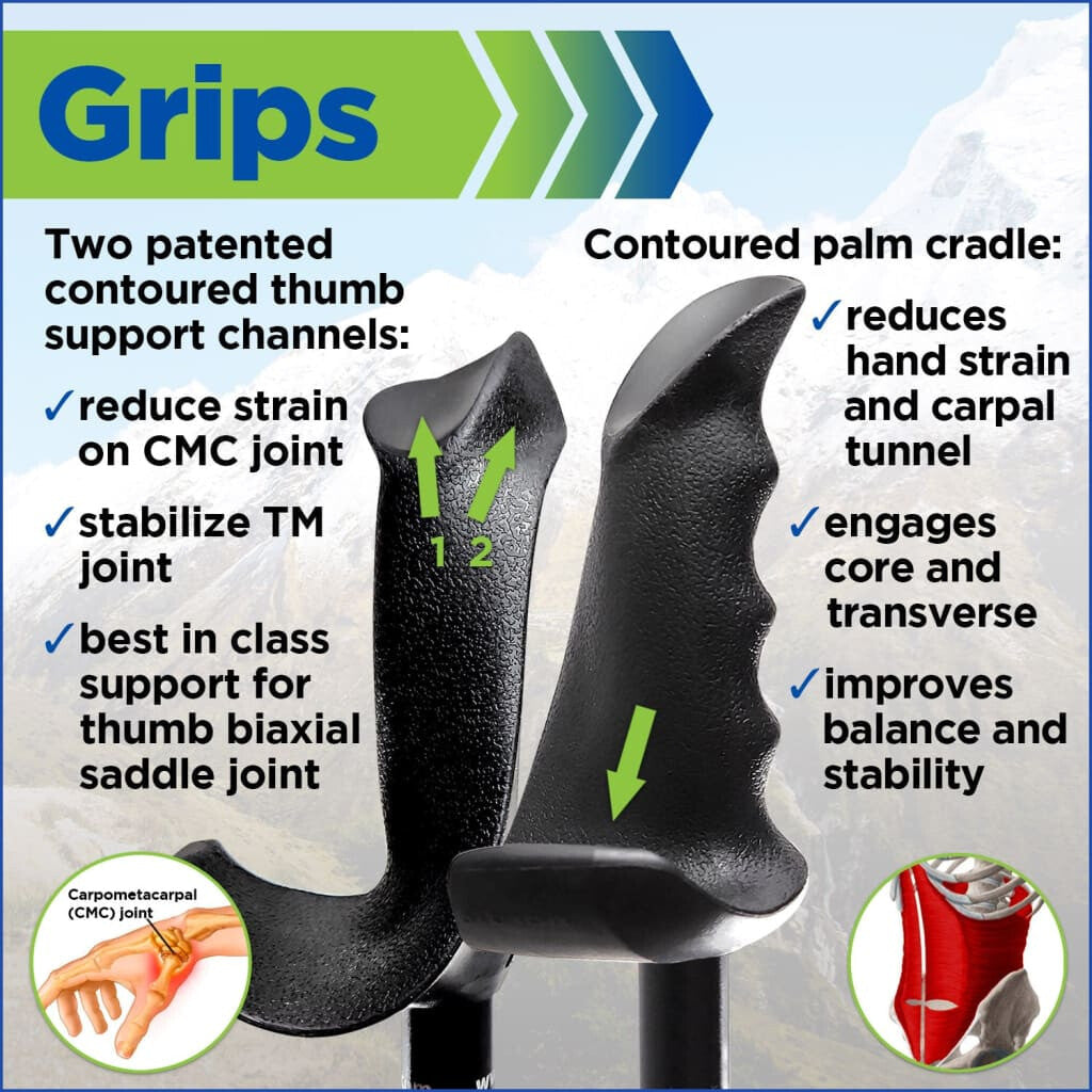 Motivator Swift Connect Travel Poles for Balance and Rehab - Patented Stability Grips - Lightweight, Adjustable and Collapsible includes Detachable Feet and Travel Bag